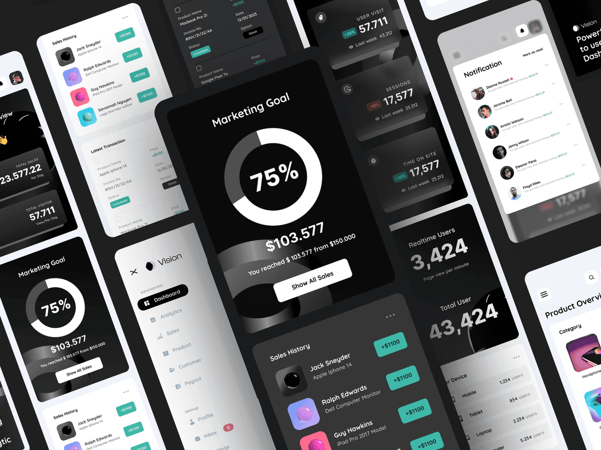 Vision - Dashboard Components - Custom software engineering by Oryntic Labs